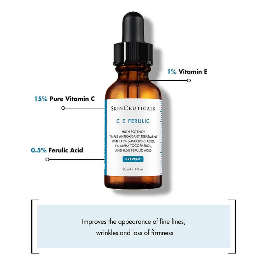 C E Ferulic Double Defence Skincare Set